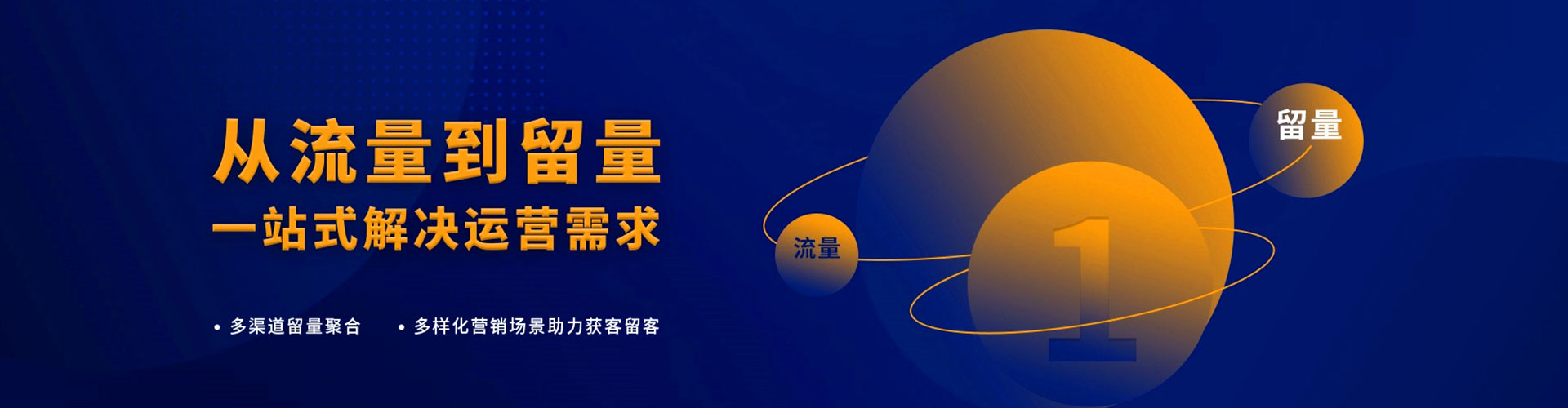 内门sem竞价